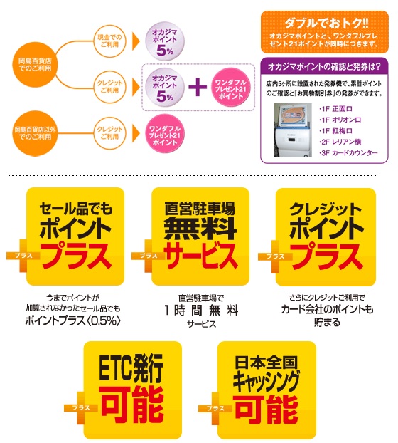 オカジマカードのポイントプログラム及び各種特典