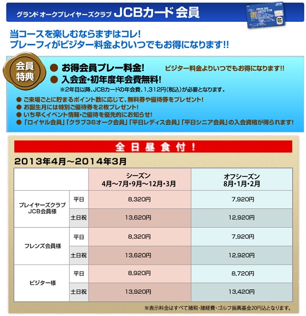 GRAND OAK PLAYERS CLUB JCB CARD(グランドオークプレイヤーズクラブカード)の各種特典及び利用料金表