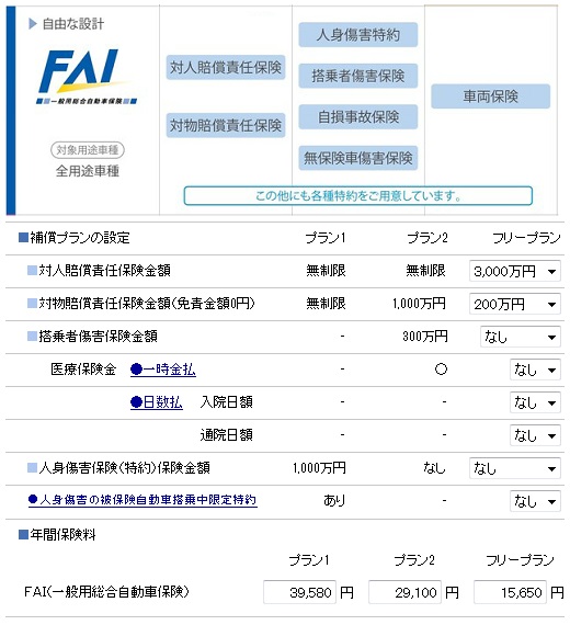 富士火災海上 FAIの保険料・各保険金・補償内容・ロードサービスなど
