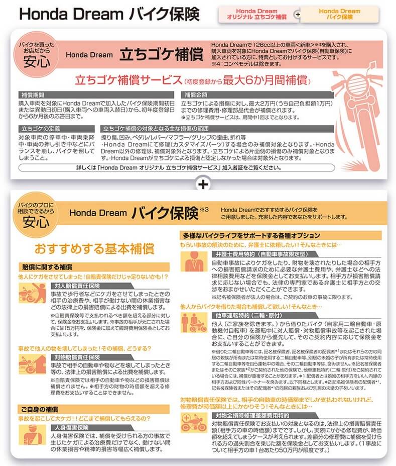Honda Dream バイク保険の補償内容(出典:Honda Dream公式HP)