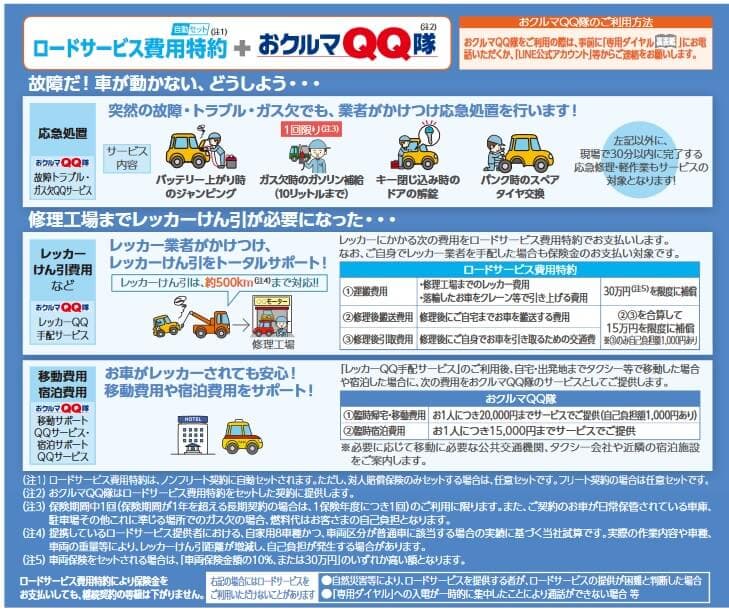 三井住友海上 バイク保険のロードサービスのサービス内容(出典:三井住友海上火災保険 自動車保険・一般用 パンフレット2023年4月1日以降始期契約用)