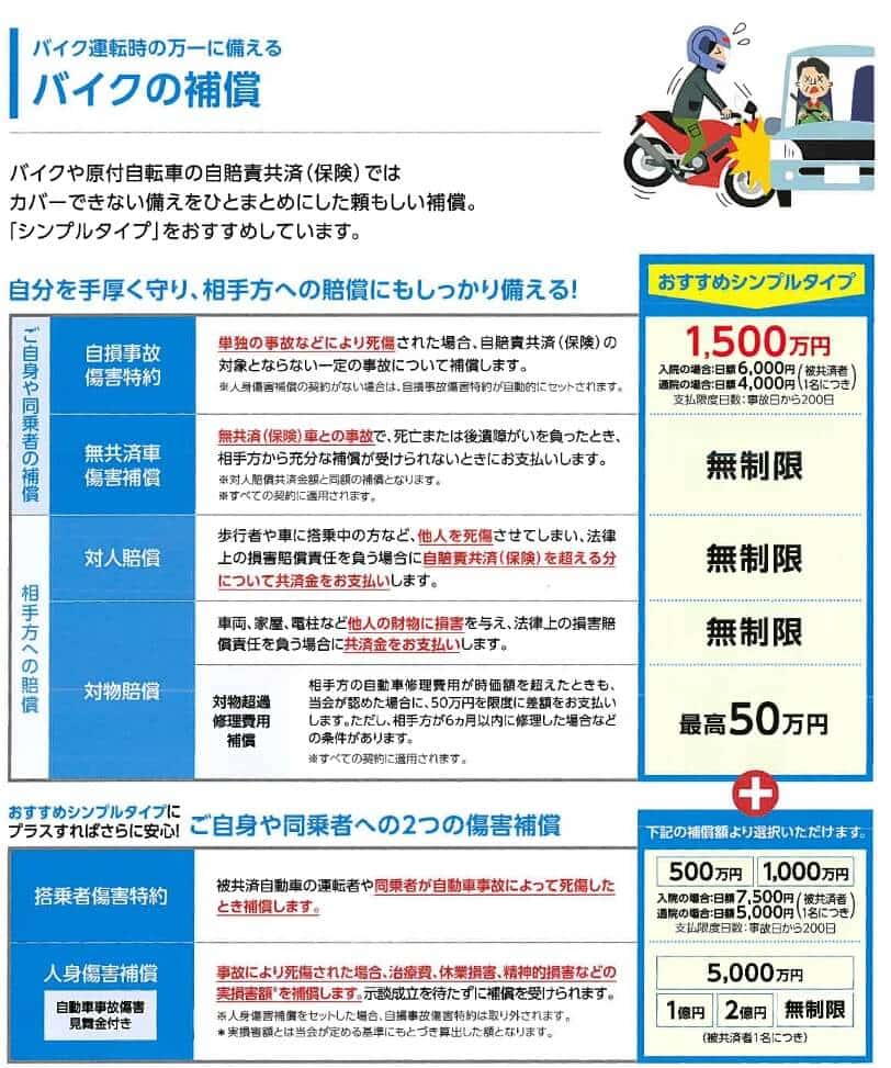 こくみん共済Coop マイカー共済のバイクの補償内容(出典:こくみん共済Coop マイカー共済パンフレット 2019年6月版)