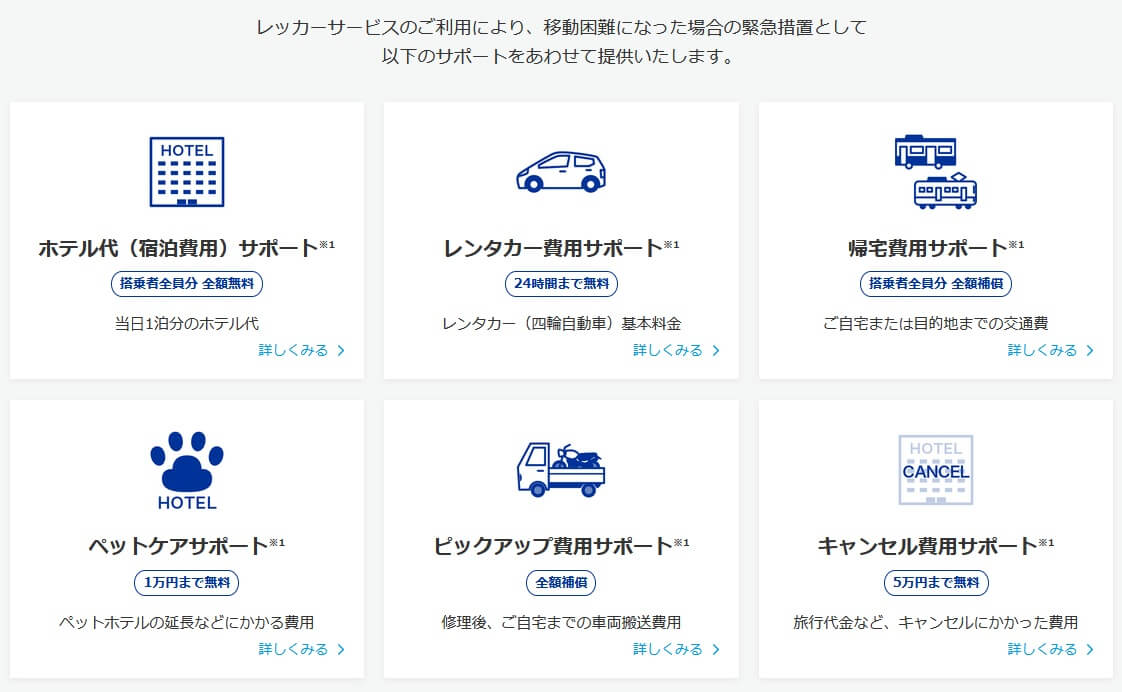 チューリッヒ バイク保険の無料ロードサービス(出典:チューリッヒ公式HP「無料ロードサービス」)