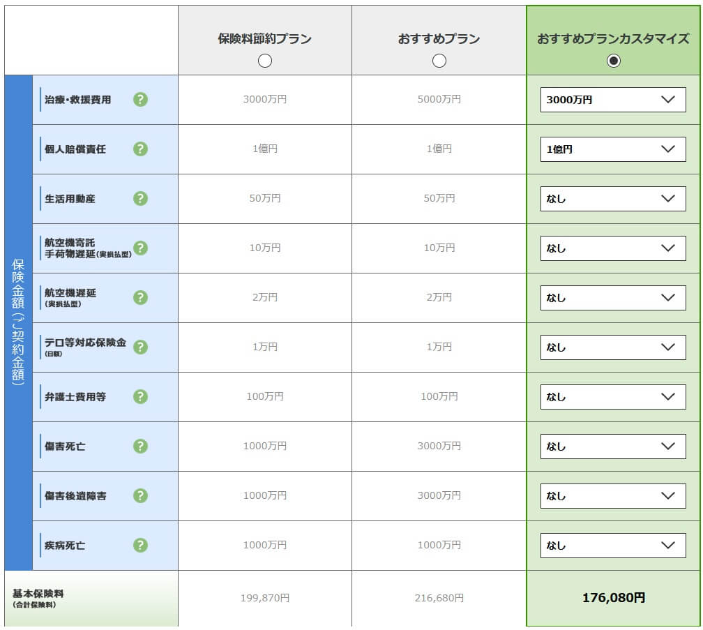 たびほ海外留学保険のおすすめプランカスタマイズで最小限の補償にした場合の保険料(出典:ジェイアイ傷害火災保険公式HP「補償プランのご選択」)