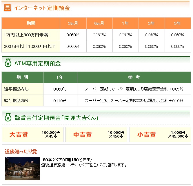 伊予銀行の各種サービス・定期預金