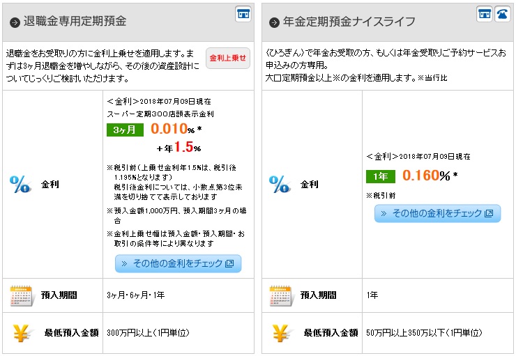 広島銀行の各種サービス・金融商品