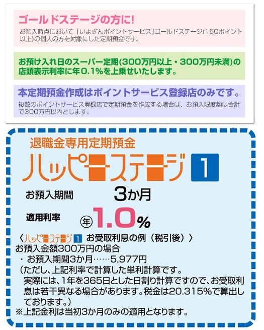 伊予銀行の各種サービス・定期預金