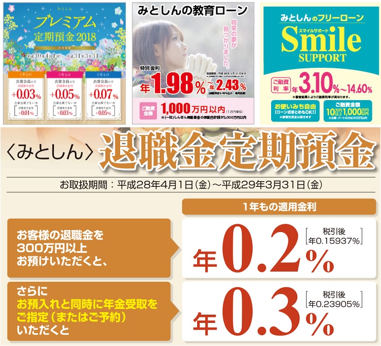 水戸信用金庫の金融商品及び各種サービス