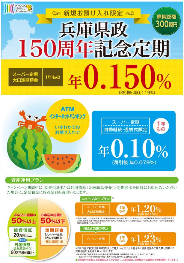 但馬銀行の定期預金・ローン・ATMサービスなど