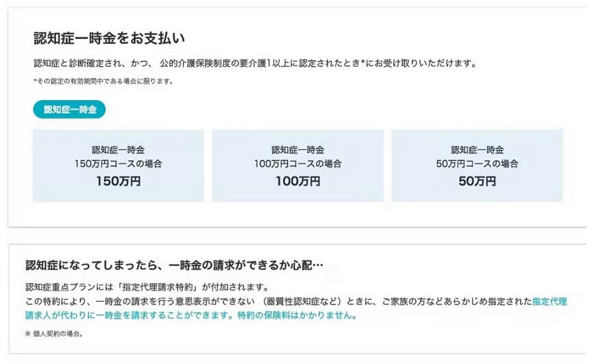 認知症一時金を受け取るための条件(出典:アクサ生命公式HP「スマート・ケア認知症重点プラン(おもな特長)」)