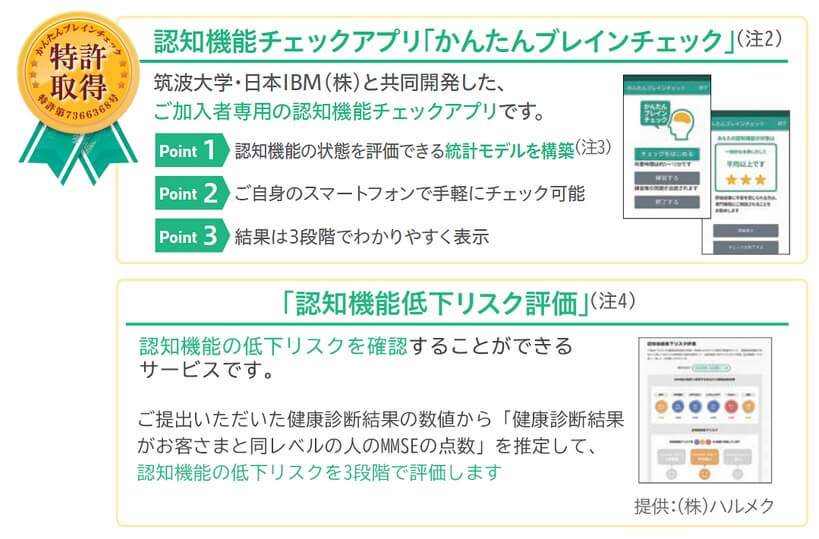 My健活レポート認知症保険版のサービス内容(出典:明治安田生命公式HP「いまから認知症保険MCIプラス-特徴」)