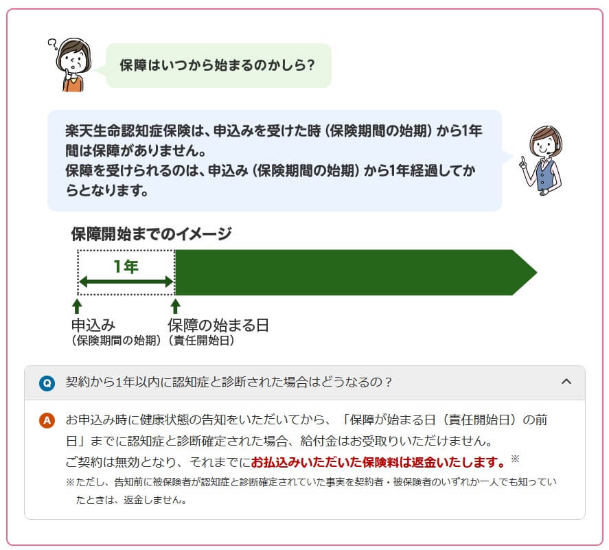 楽天生命認知症保険の責任開始日について(出典:楽天生命公式HP「認知症保険」)