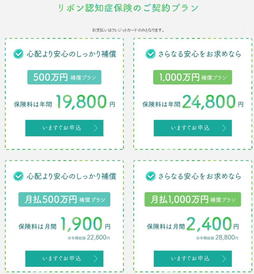 リボン認知症保険のプランと保険料一覧(出典:リボン少短公式HP)