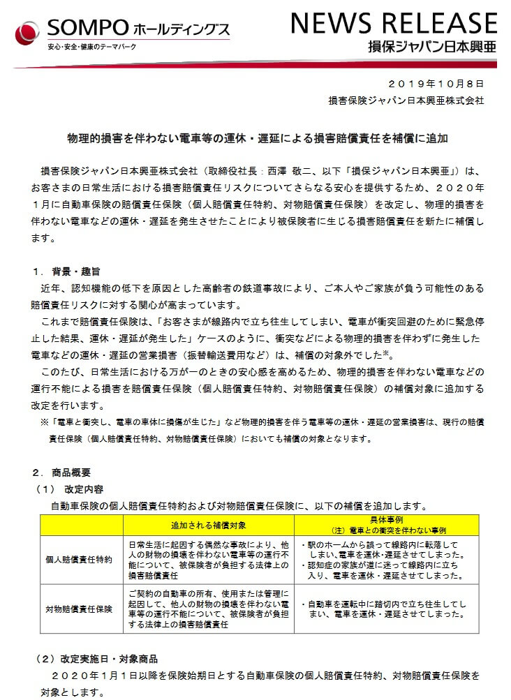 損害賠償責任補償の追加(出典:損保ジャパンニュースリリース「物理的損害を伴わない電車等の運休・遅延による損害賠償責任を補償に追加」2019年10月8日)