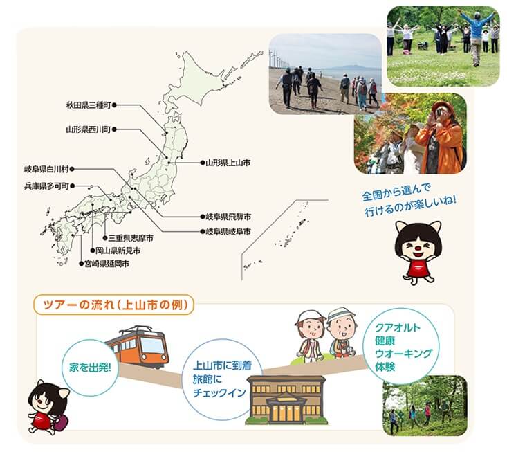 クアオルト健康ウオーキング体験ツアー(出典:太陽生命公式HP「クアオルト健康ウオーキング体験ツアー」)