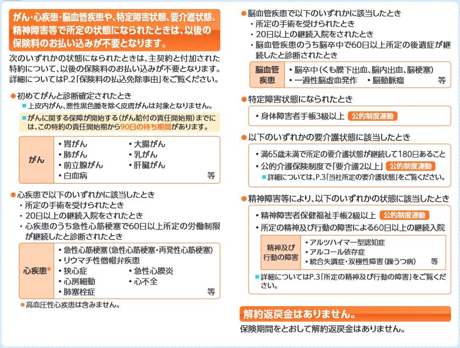 ソニー生命の家族収入保険の特定疾病保険料払込免除特約(出典:ソニー生命 パンフレット「保険料払込免除特約(20)無配当 2023年1月版)