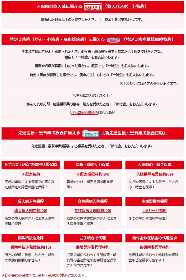 ドクターGOの特約一覧(出典:住友生命公式HP「ドクターGO Vitality リスクに備える」